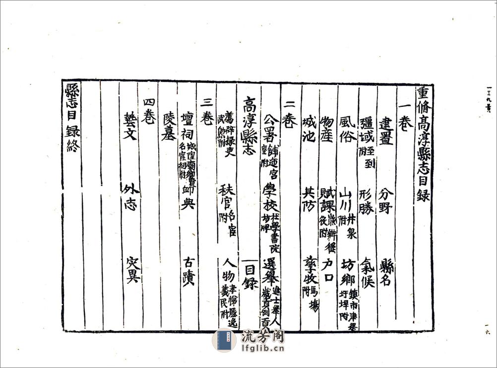 高淳县志（嘉靖） - 第18页预览图