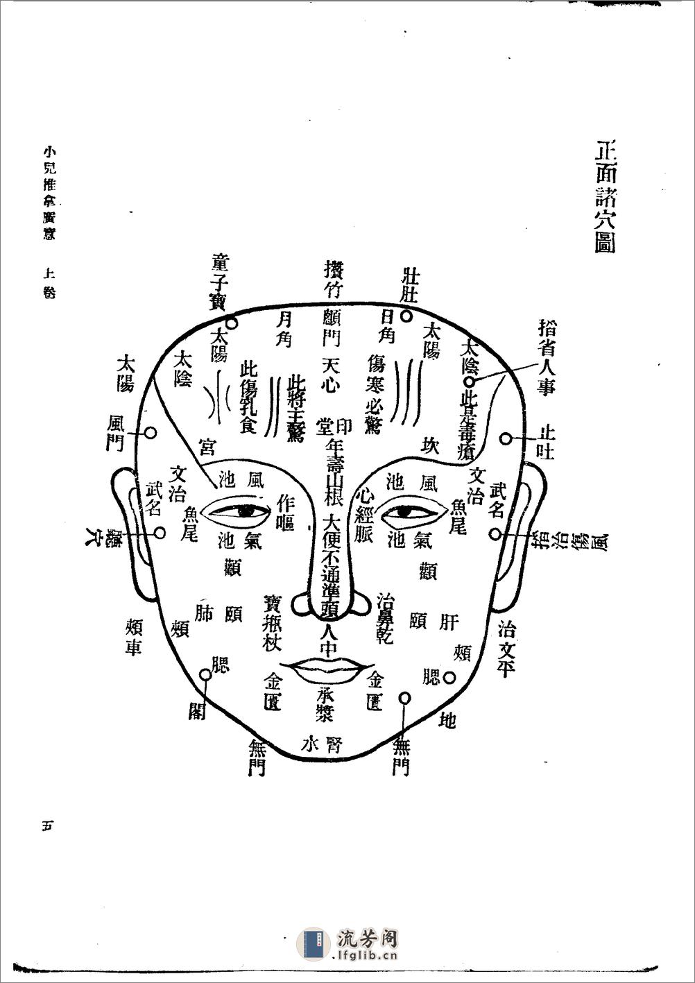 小儿推拿广意 熊应雄 - 第11页预览图