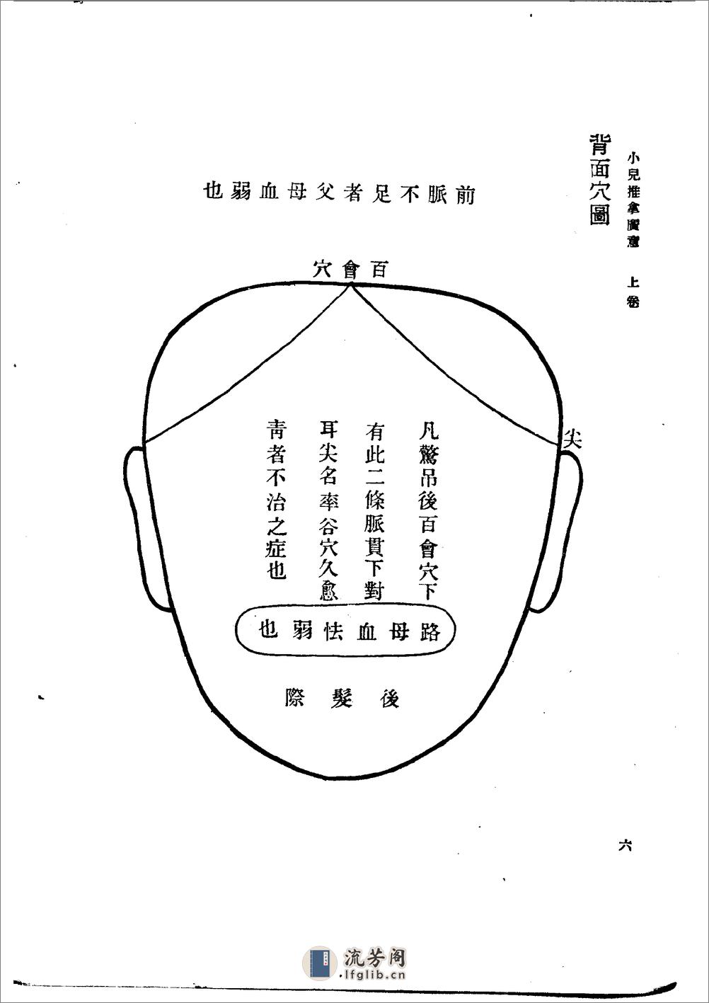 小儿推拿广意 熊应雄 - 第12页预览图