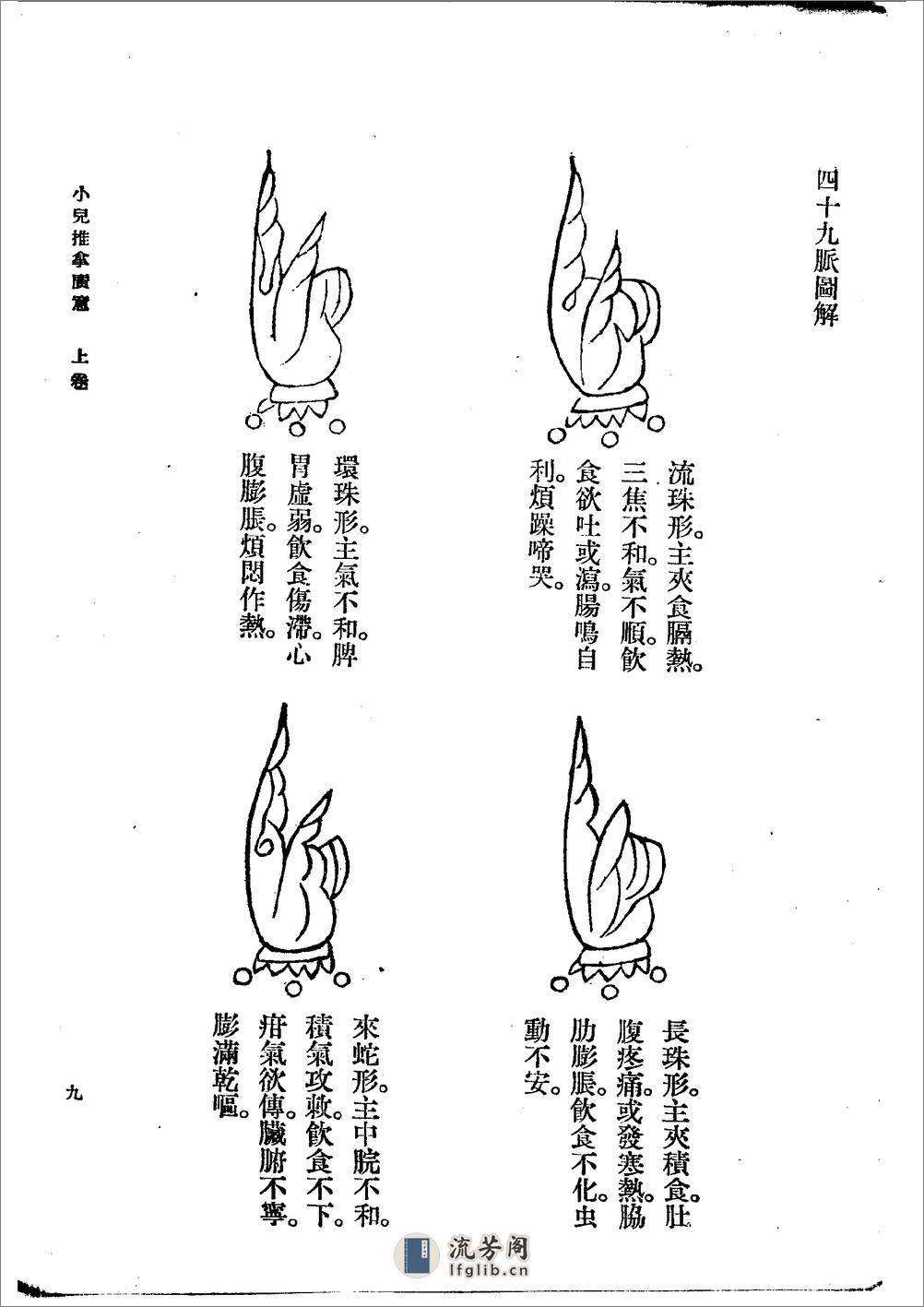 小儿推拿广意 熊应雄 - 第15页预览图