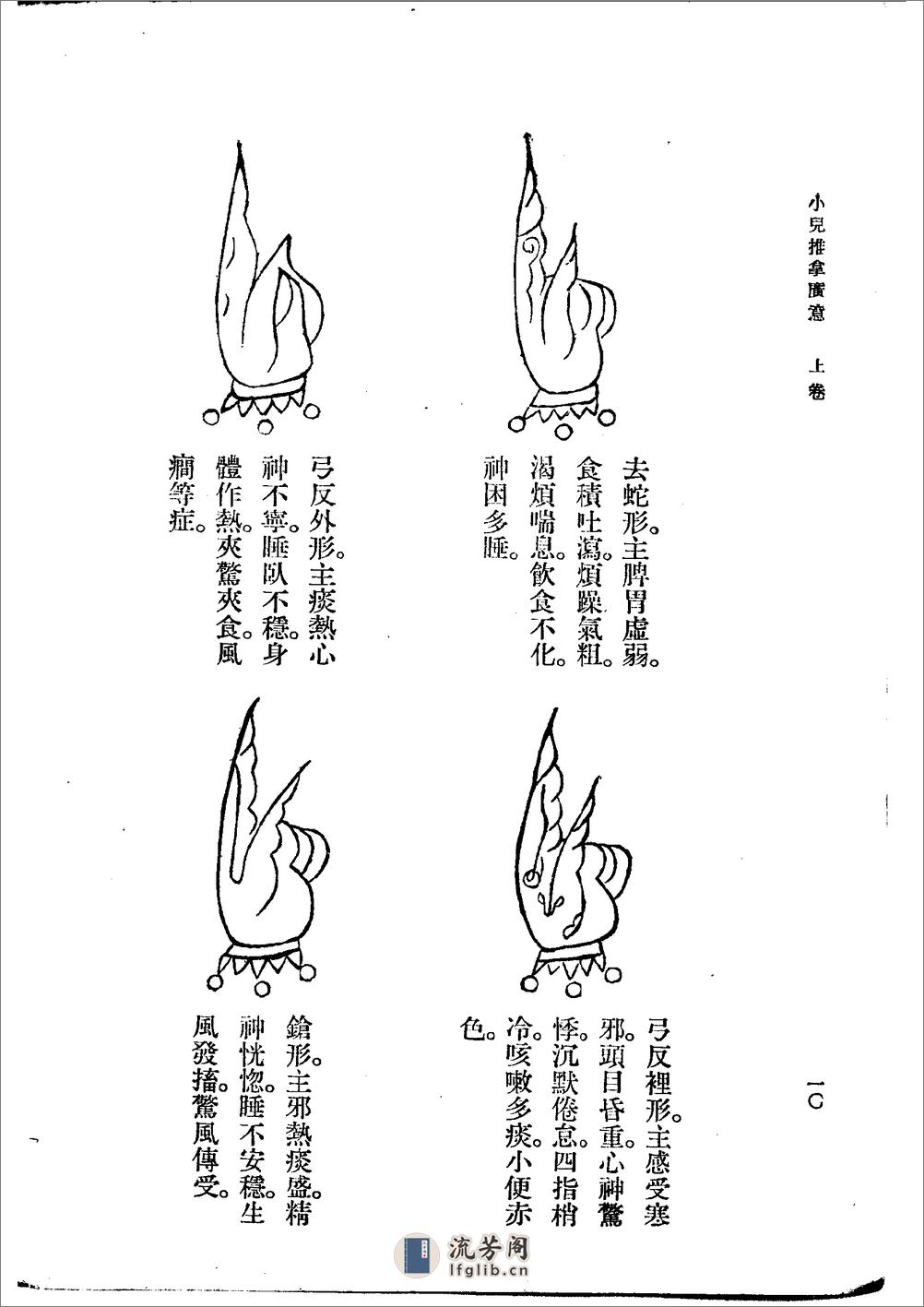 小儿推拿广意 熊应雄 - 第16页预览图