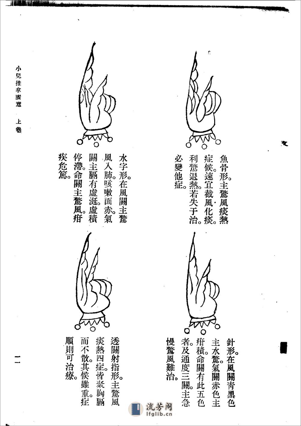 小儿推拿广意 熊应雄 - 第17页预览图