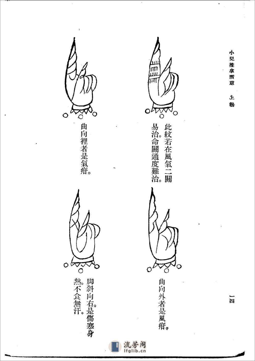 小儿推拿广意 熊应雄 - 第20页预览图