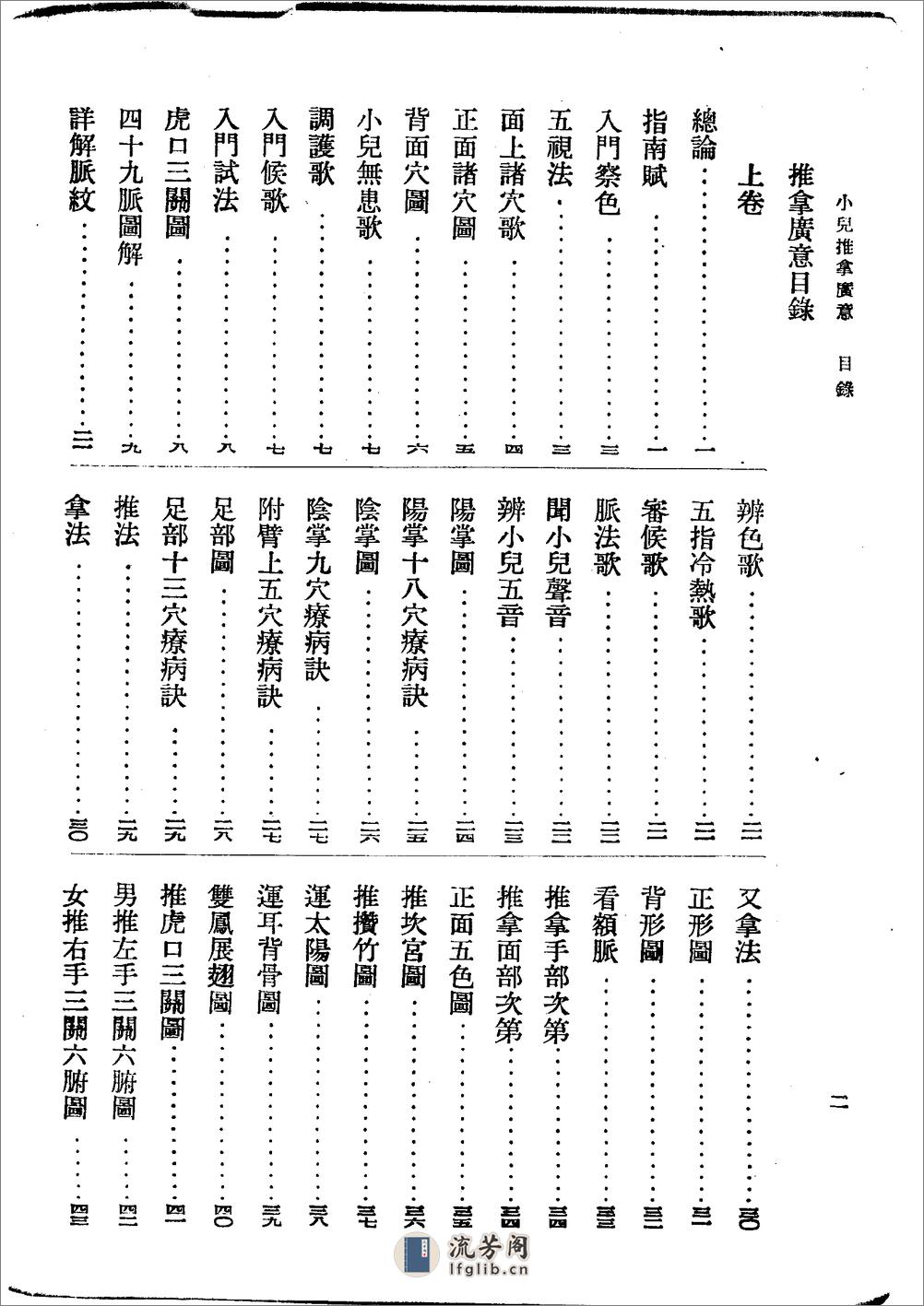 小儿推拿广意 熊应雄 - 第4页预览图