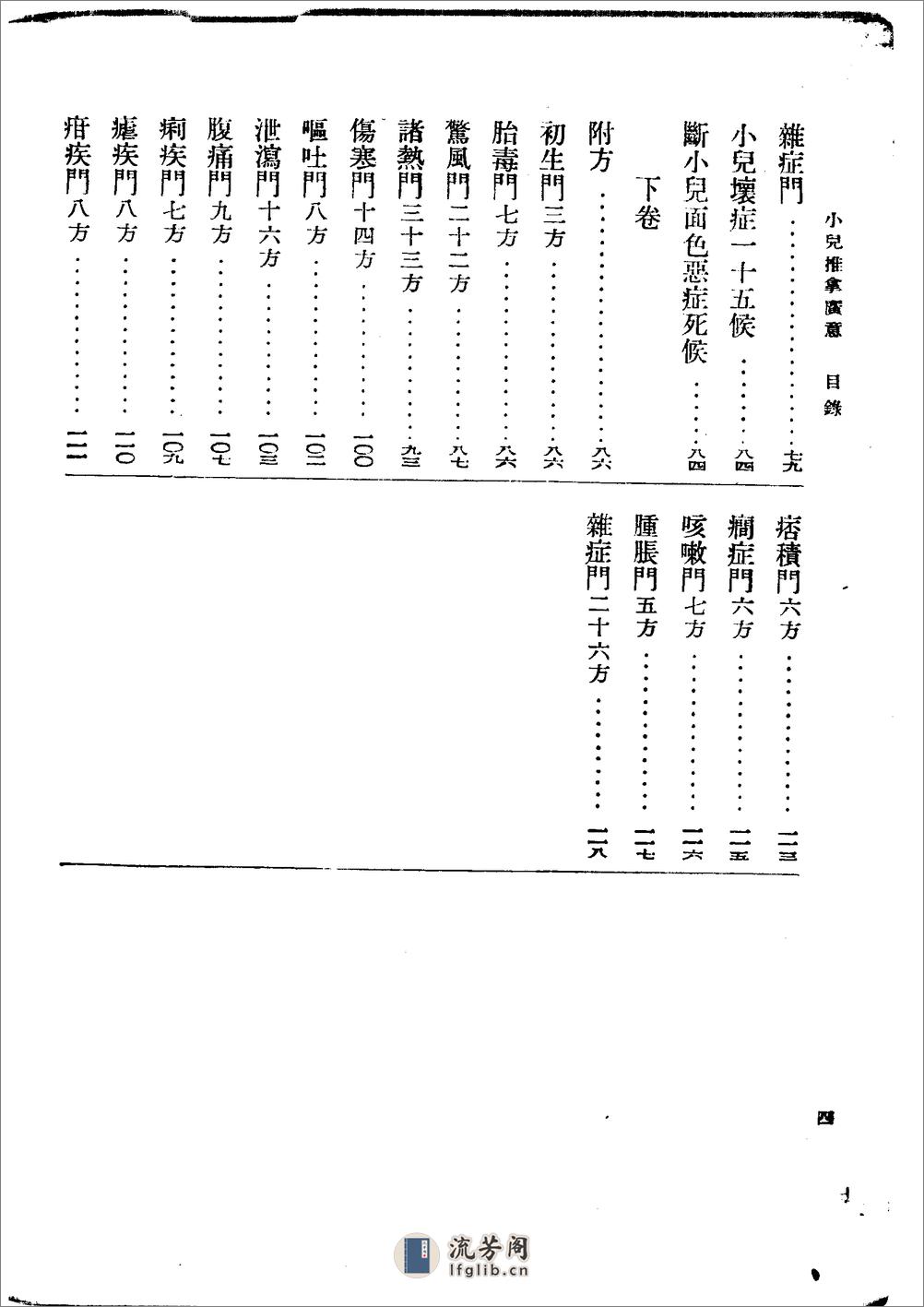 小儿推拿广意 熊应雄 - 第6页预览图