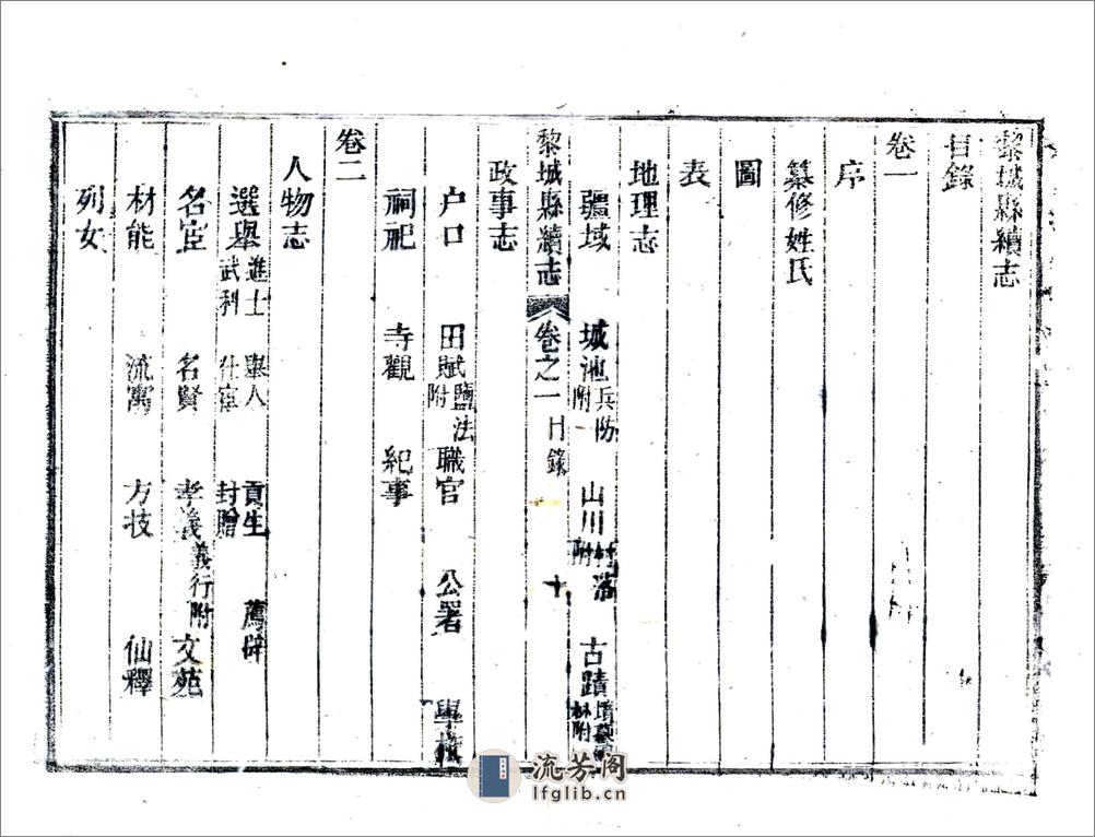 黎城县续志（光绪） - 第11页预览图