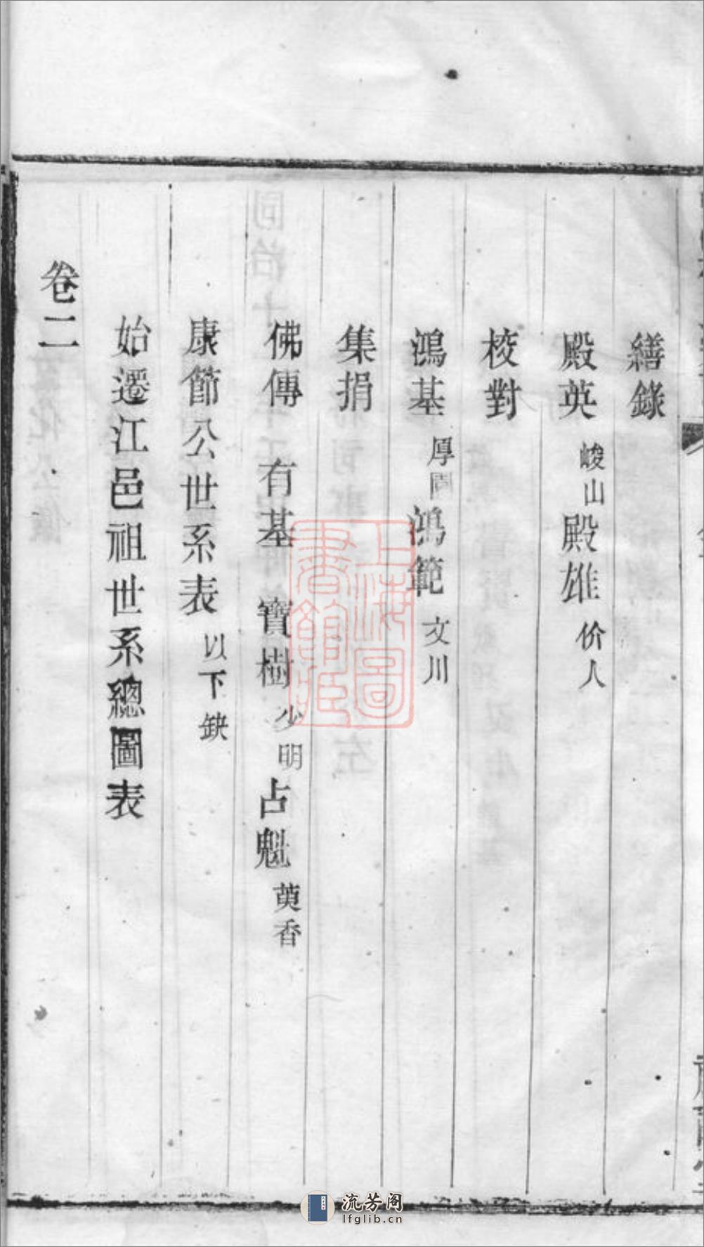 江邑邵氏宗谱：六卷，首一卷：[江阴] - 第15页预览图