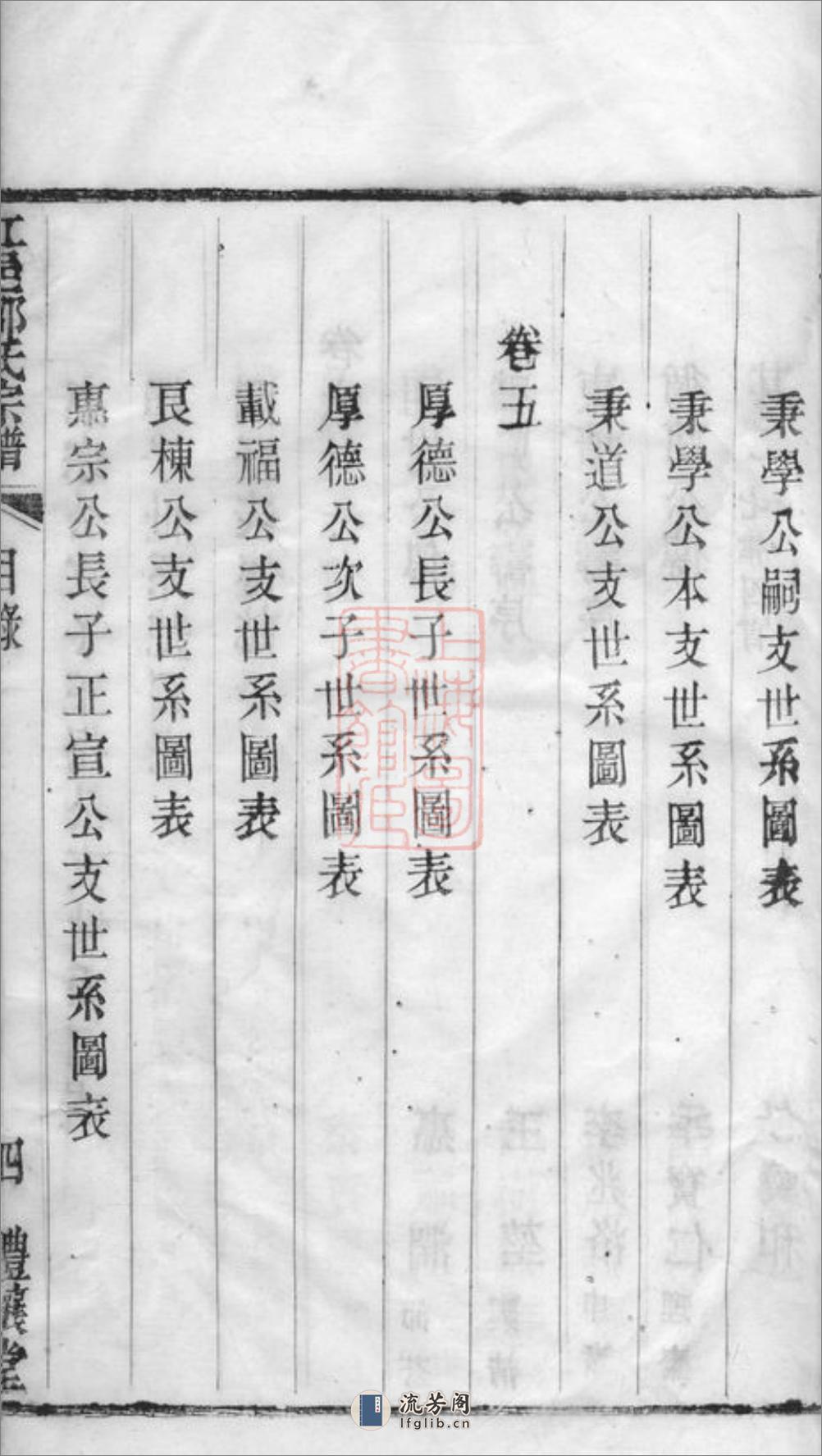 江邑邵氏宗谱：六卷，首一卷：[江阴] - 第18页预览图