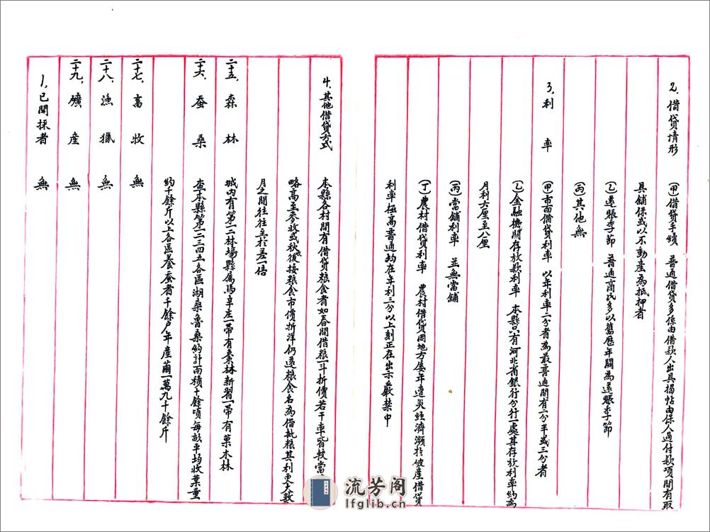 河北省濮阳县地方实际情况调查报告书（民国） - 第13页预览图