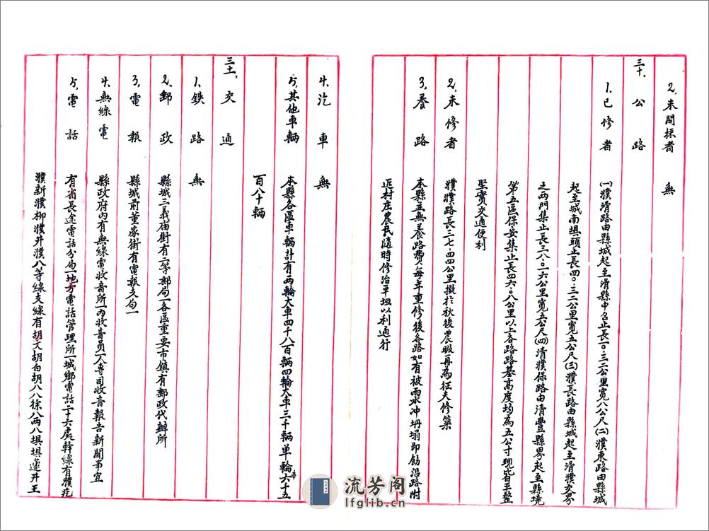 河北省濮阳县地方实际情况调查报告书（民国） - 第14页预览图