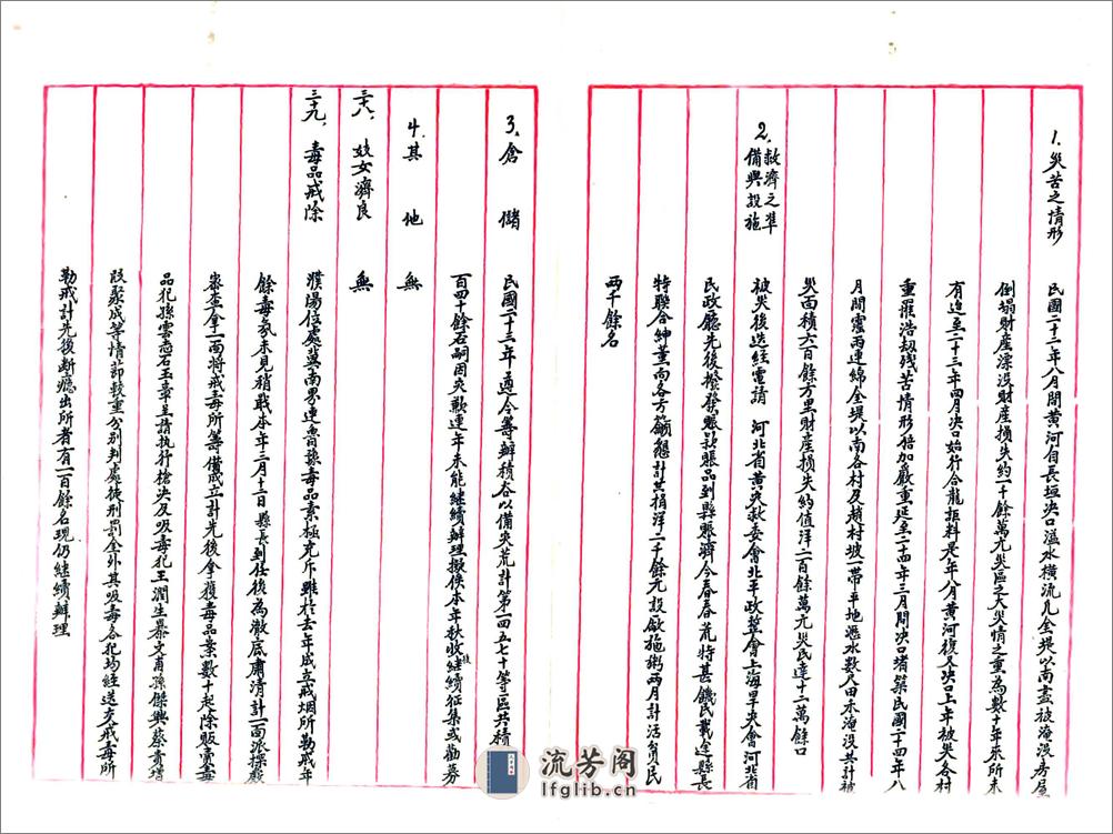 河北省濮阳县地方实际情况调查报告书（民国） - 第16页预览图