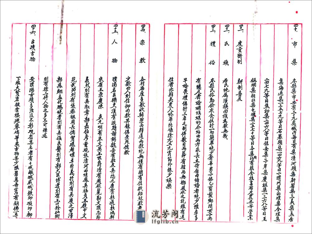 河北省濮阳县地方实际情况调查报告书（民国） - 第17页预览图