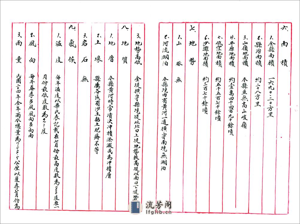 河北省濮阳县地方实际情况调查报告书（民国） - 第4页预览图