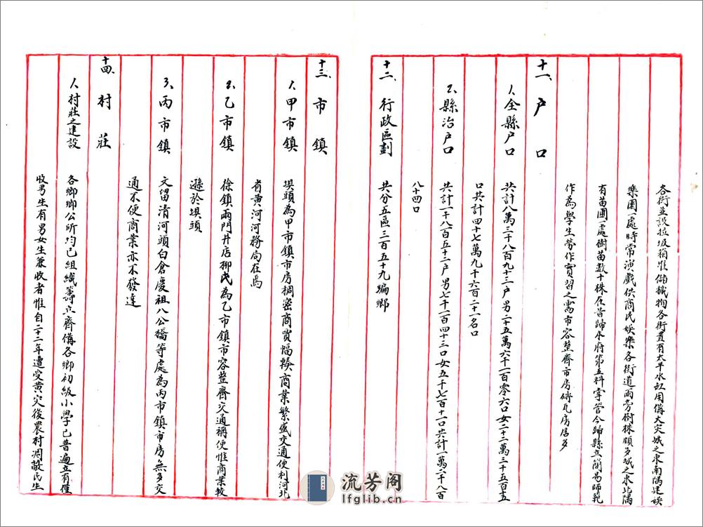 河北省濮阳县地方实际情况调查报告书（民国） - 第6页预览图