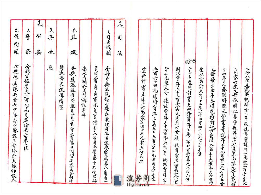 河北省濮阳县地方实际情况调查报告书（民国） - 第9页预览图