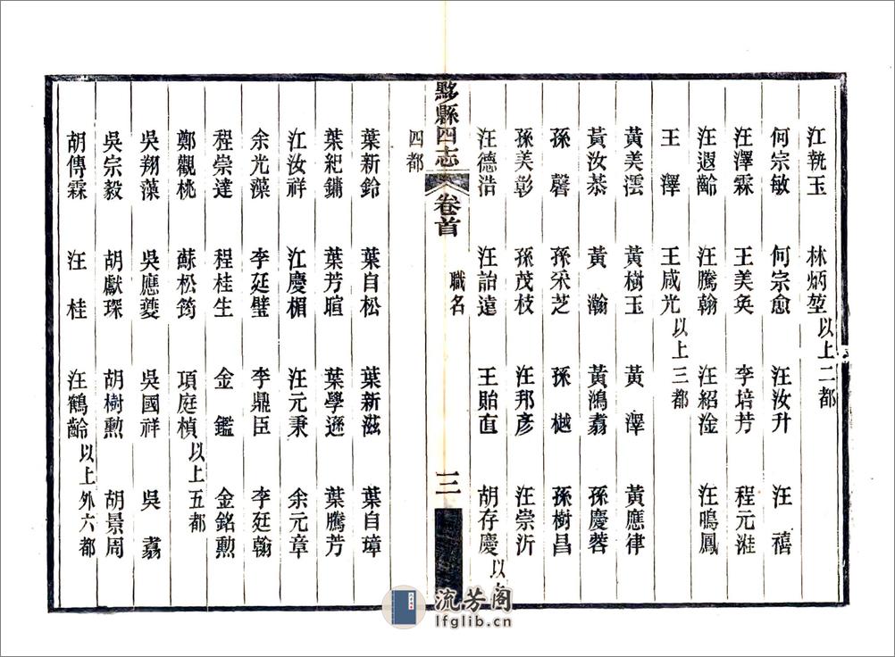 黟县四志（民国） - 第15页预览图