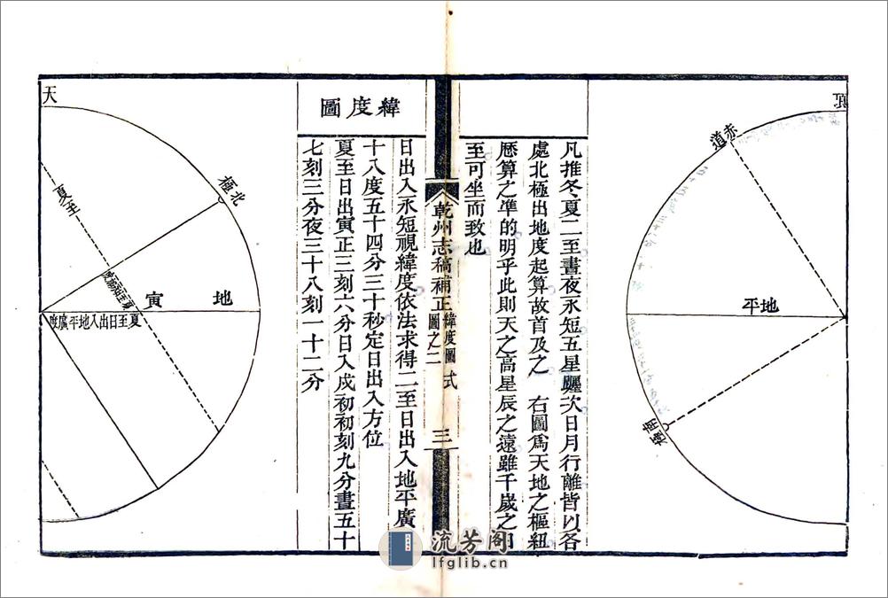 乾州志稿补正（光绪） - 第17页预览图