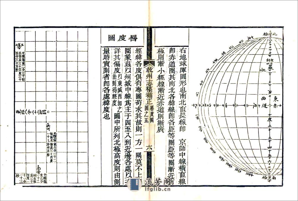 乾州志稿补正（光绪） - 第20页预览图