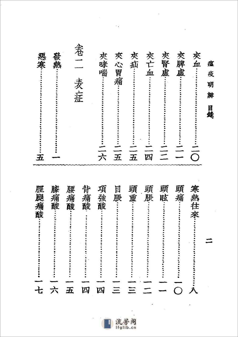 中国医学大成[1].14.瘟疫明辨.温热暑疫全书.温证指归.温热病指南集 - 第17页预览图