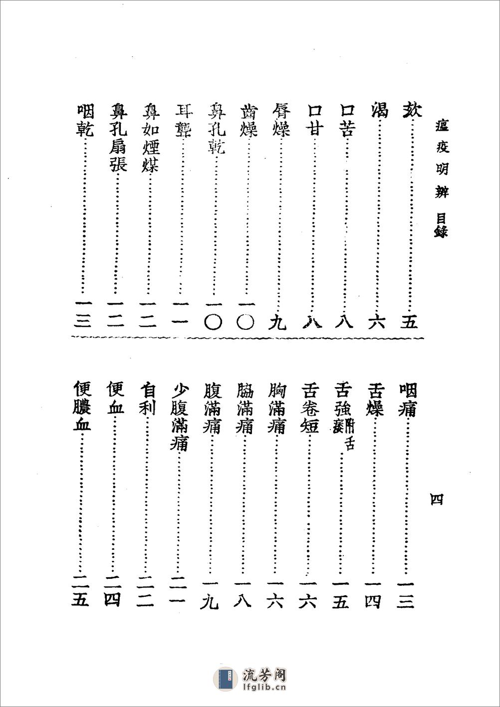 中国医学大成[1].14.瘟疫明辨.温热暑疫全书.温证指归.温热病指南集 - 第19页预览图