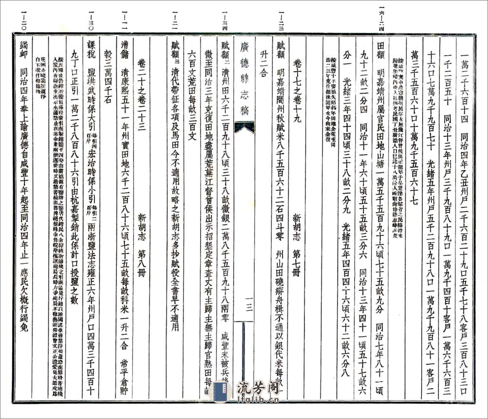 广德县志稿（民国） - 第17页预览图