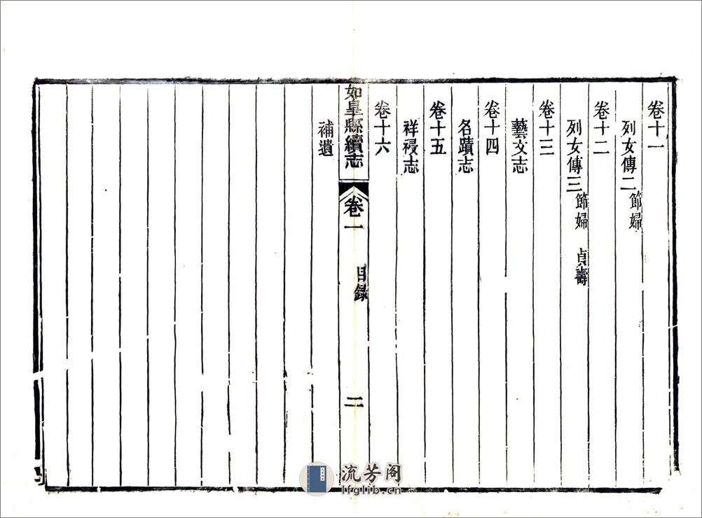 如皋县续志（同治） - 第10页预览图