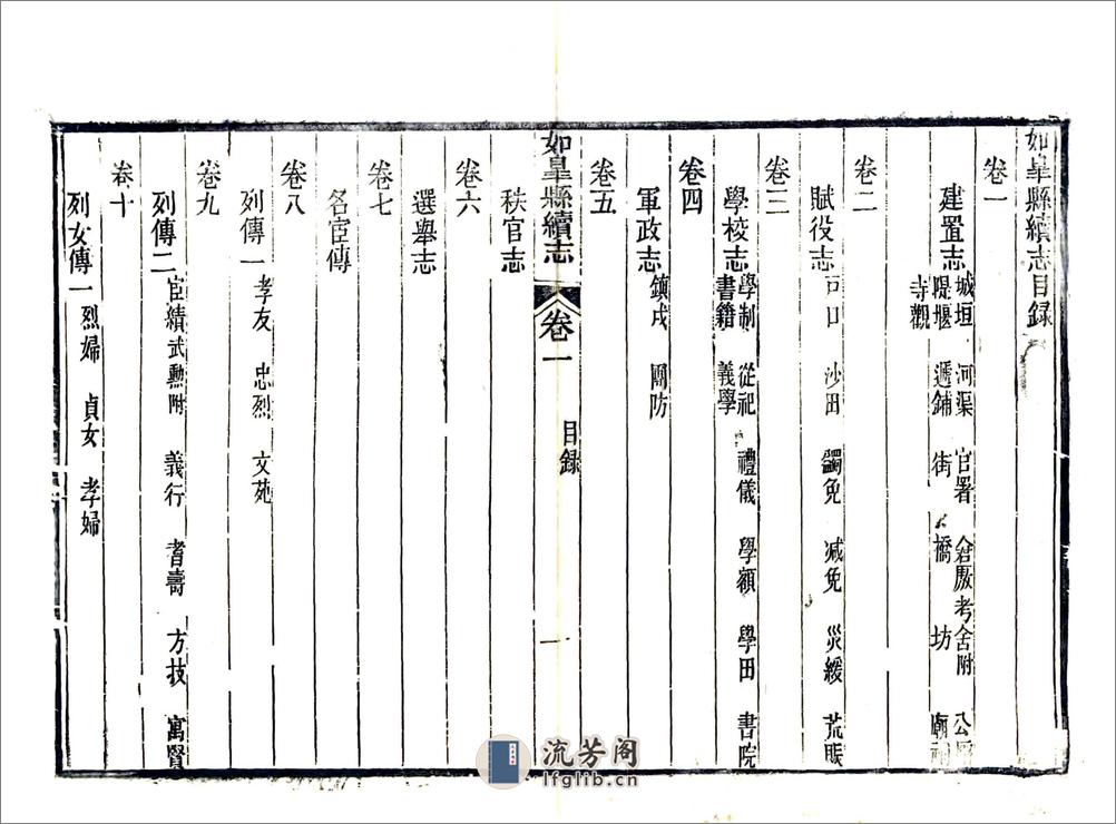 如皋县续志（同治） - 第9页预览图