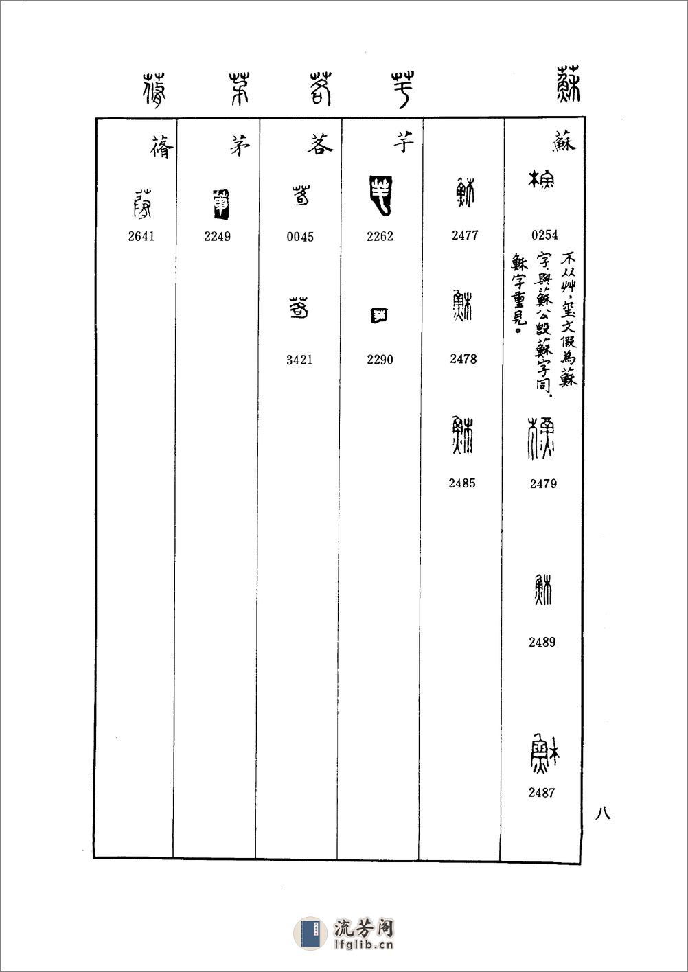 古玺文编 - 第15页预览图