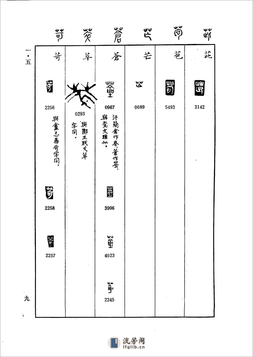 古玺文编 - 第16页预览图