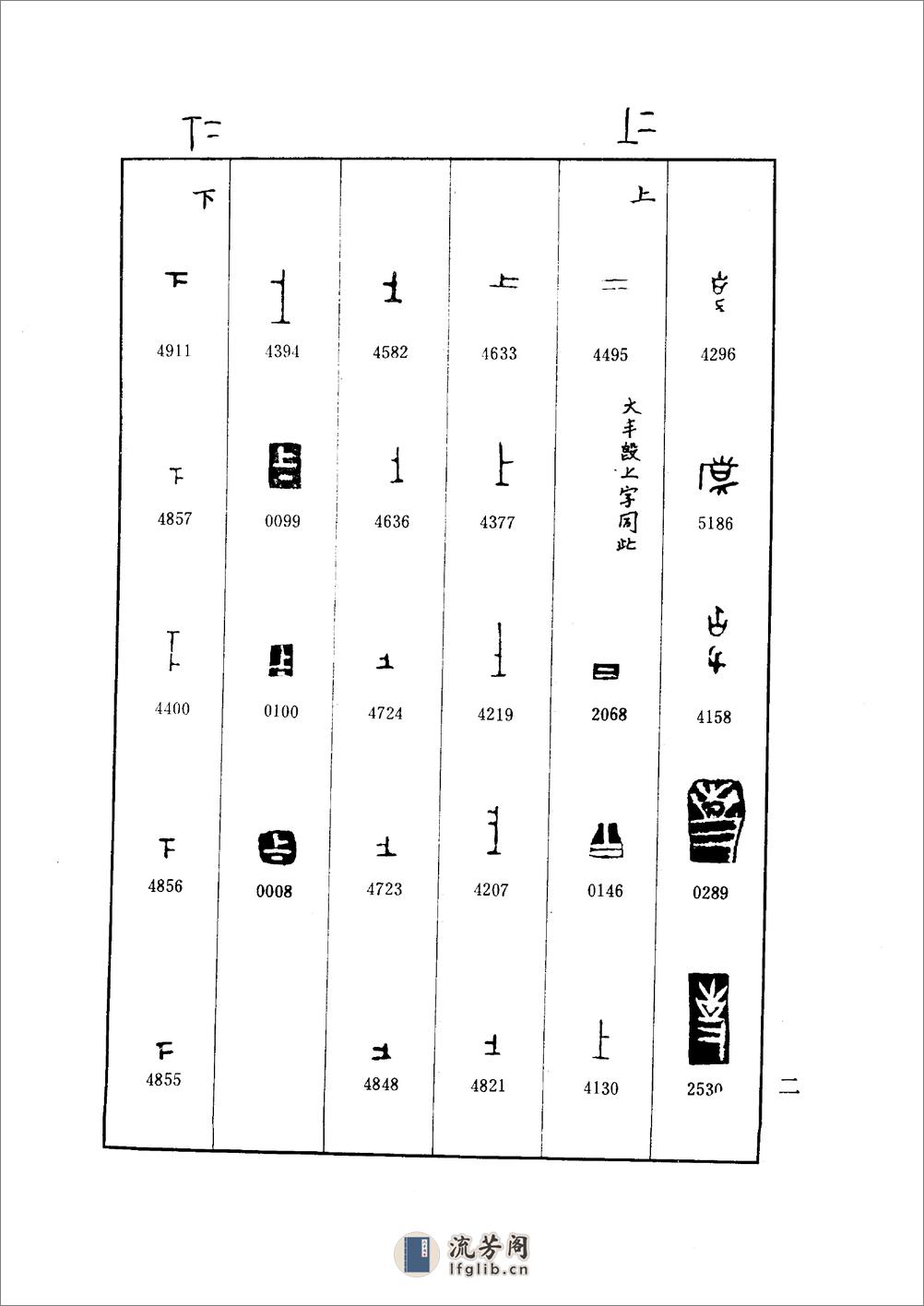 古玺文编 - 第9页预览图