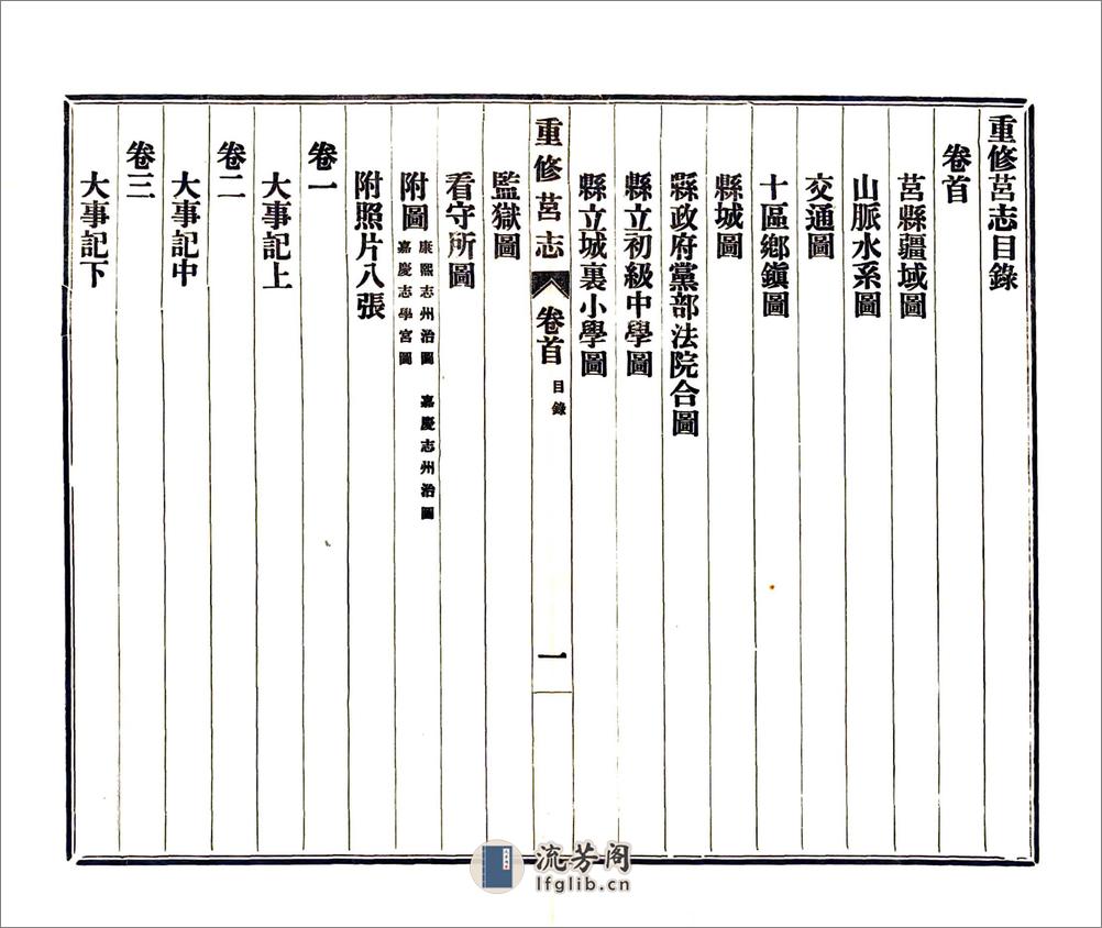 重修莒志（民国）卷00-47 - 第14页预览图