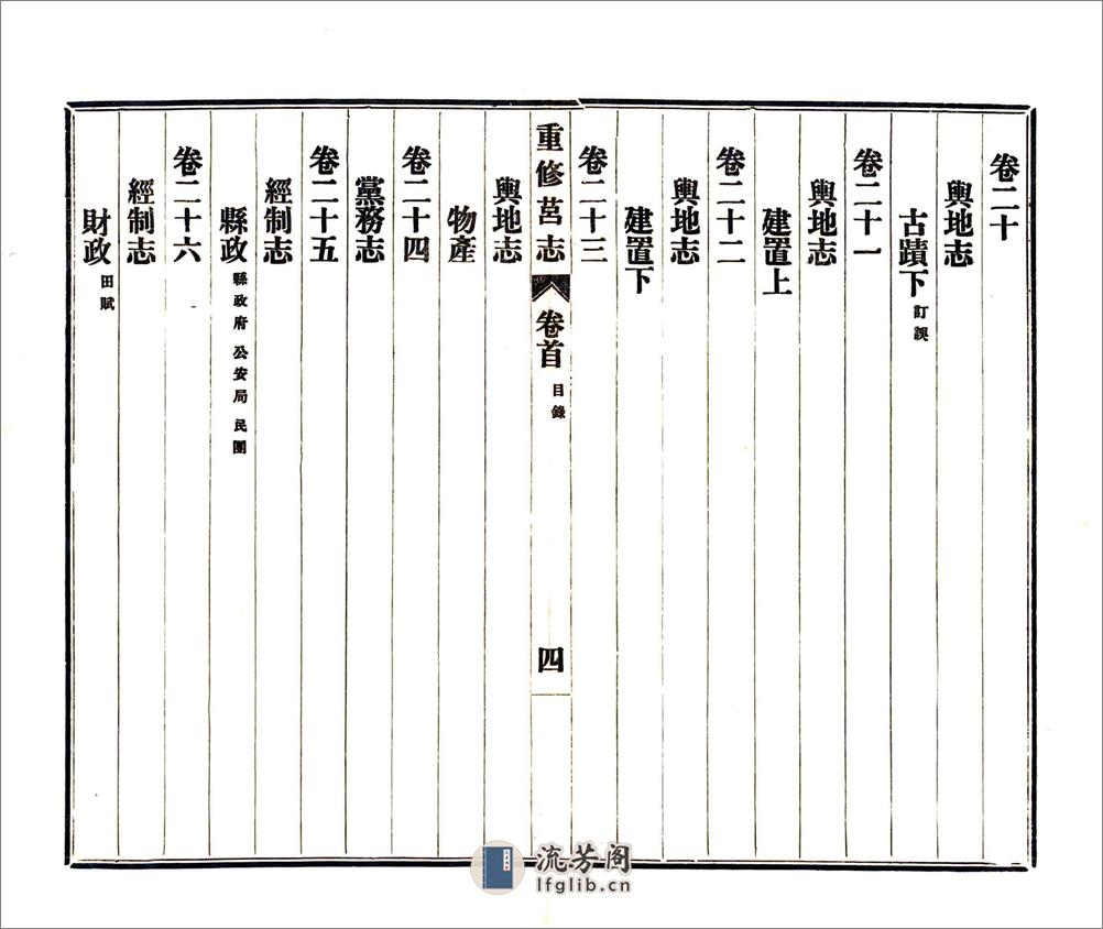 重修莒志（民国）卷00-47 - 第17页预览图