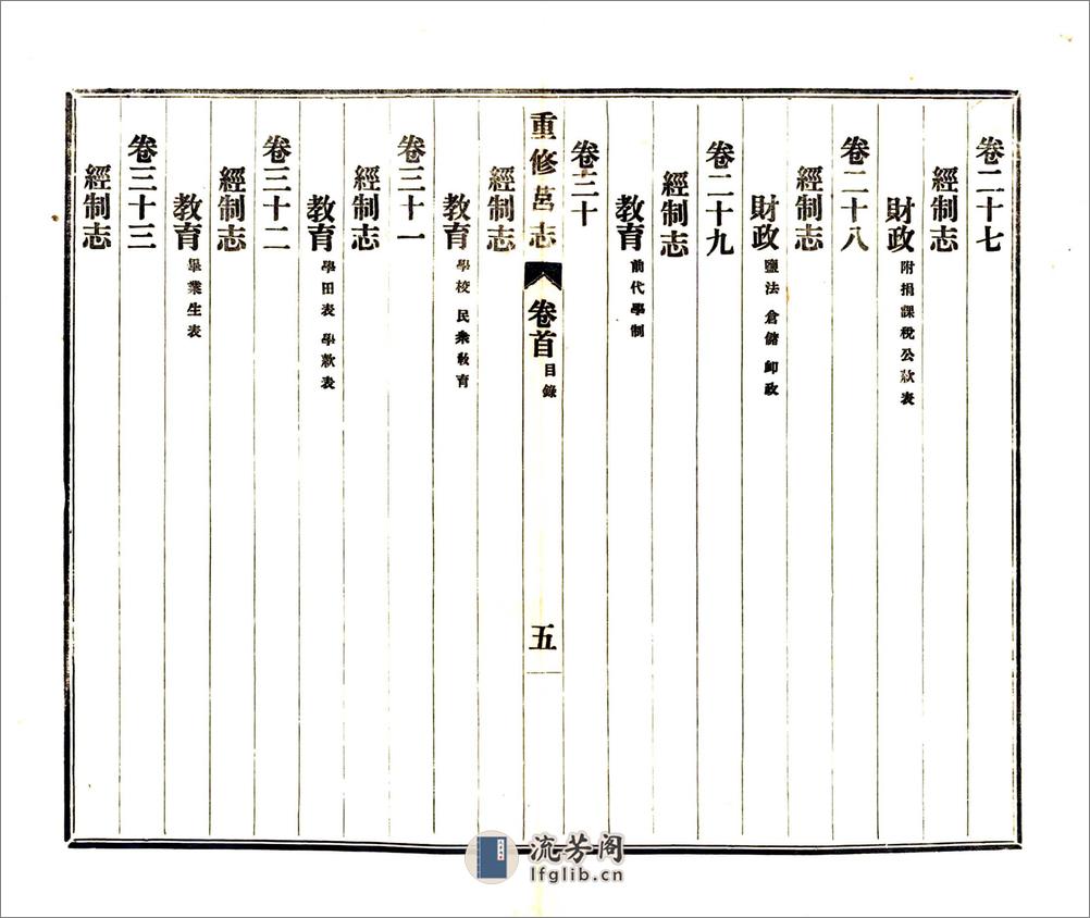 重修莒志（民国）卷00-47 - 第18页预览图