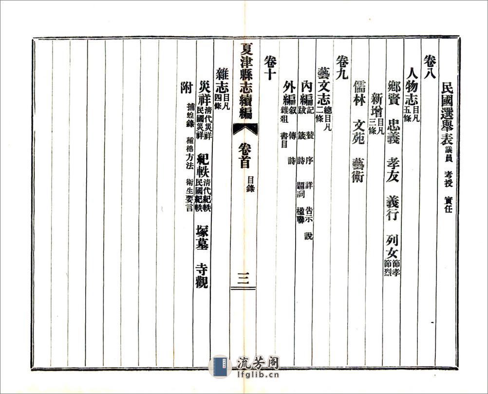 夏津县志续编（民国） - 第20页预览图