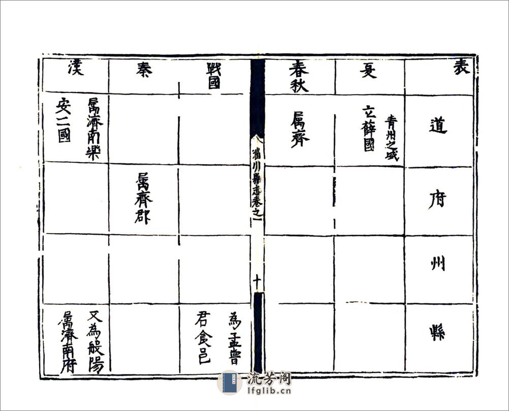 淄川县志（嘉靖） - 第12页预览图