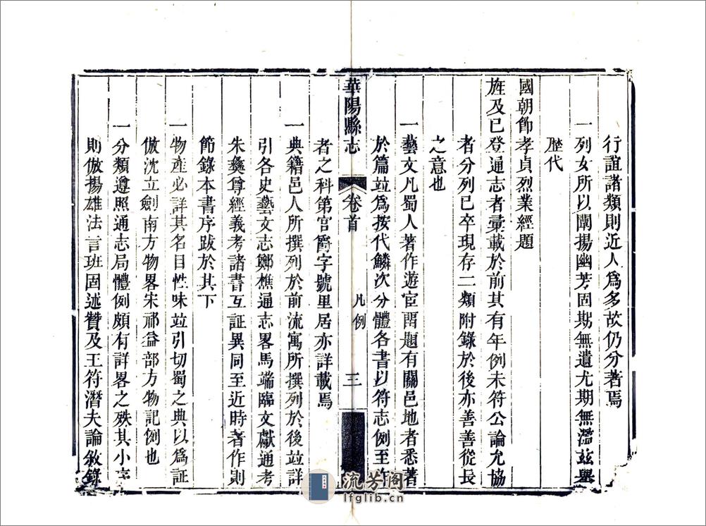 华阳县志（嘉庆） - 第15页预览图