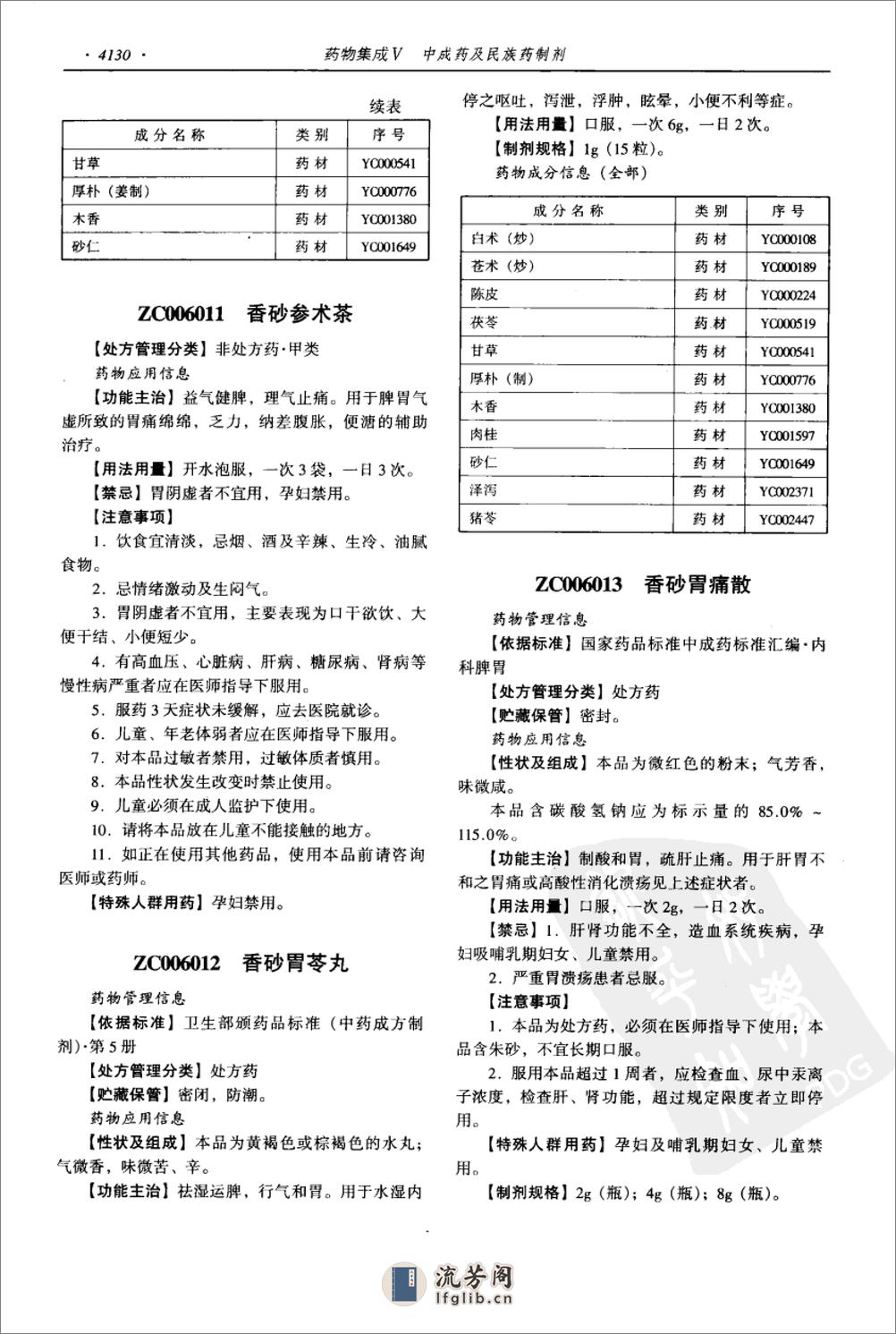 药物集成【V】中成药及民族药制剂 梁安鹏.李玉龙 - 第12页预览图