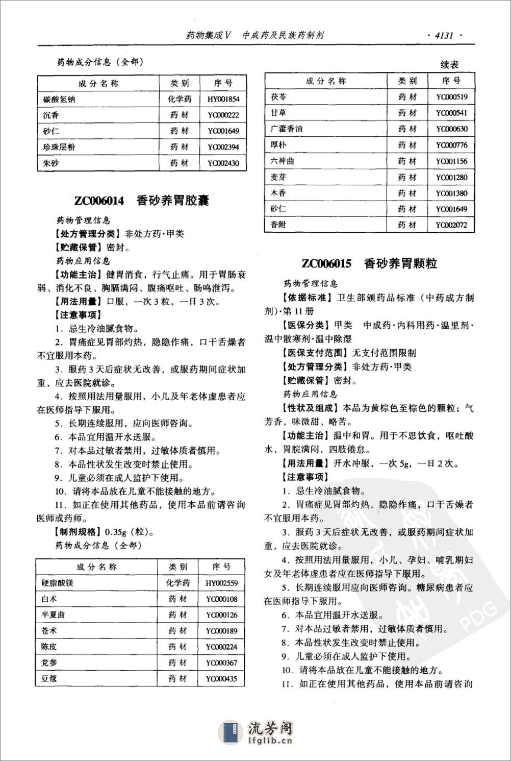 药物集成【V】中成药及民族药制剂 梁安鹏.李玉龙 - 第13页预览图