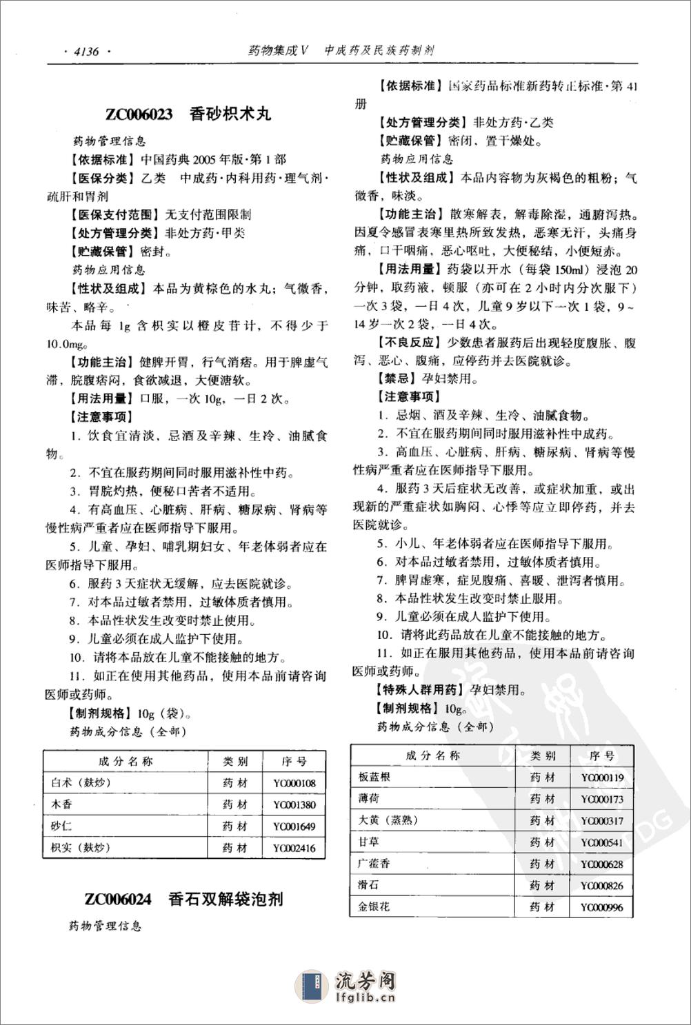 药物集成【V】中成药及民族药制剂 梁安鹏.李玉龙 - 第18页预览图