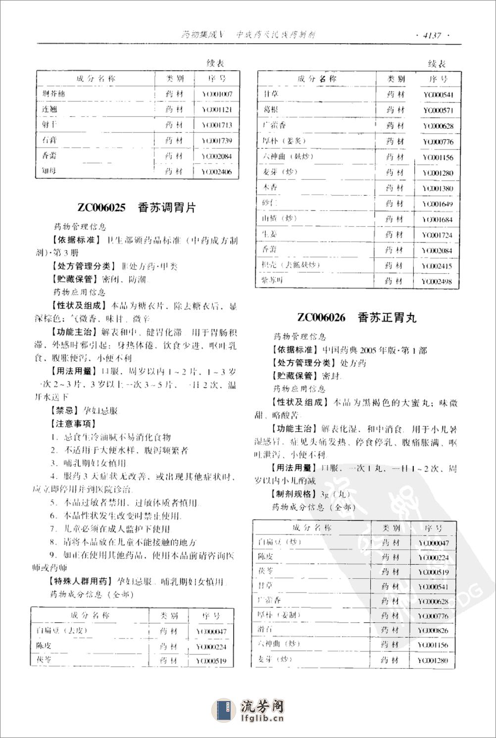 药物集成【V】中成药及民族药制剂 梁安鹏.李玉龙 - 第19页预览图