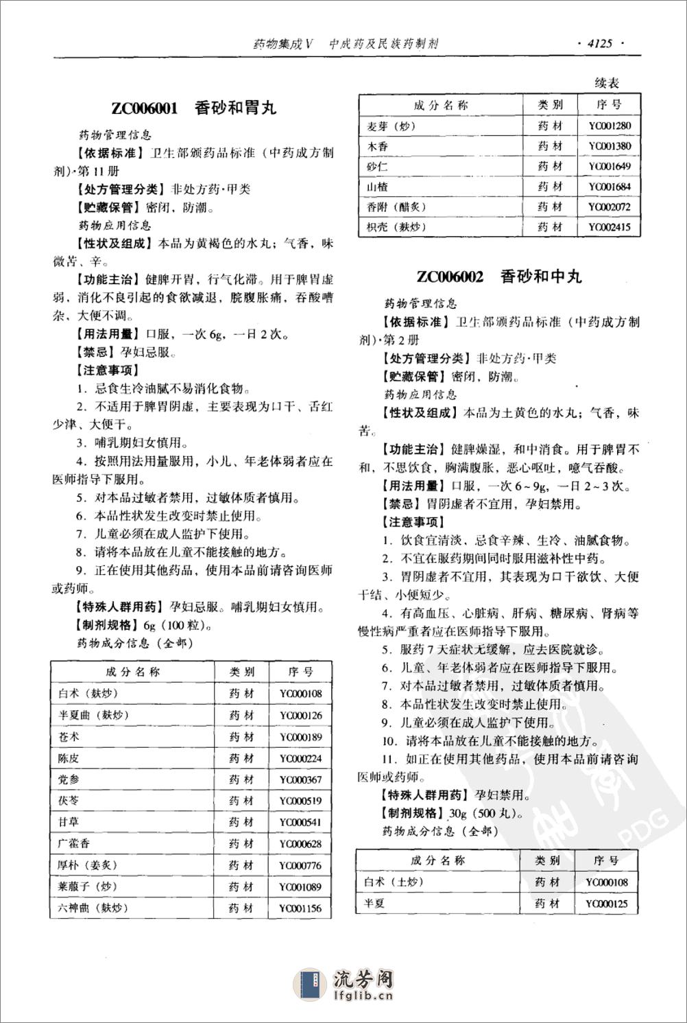 药物集成【V】中成药及民族药制剂 梁安鹏.李玉龙 - 第7页预览图