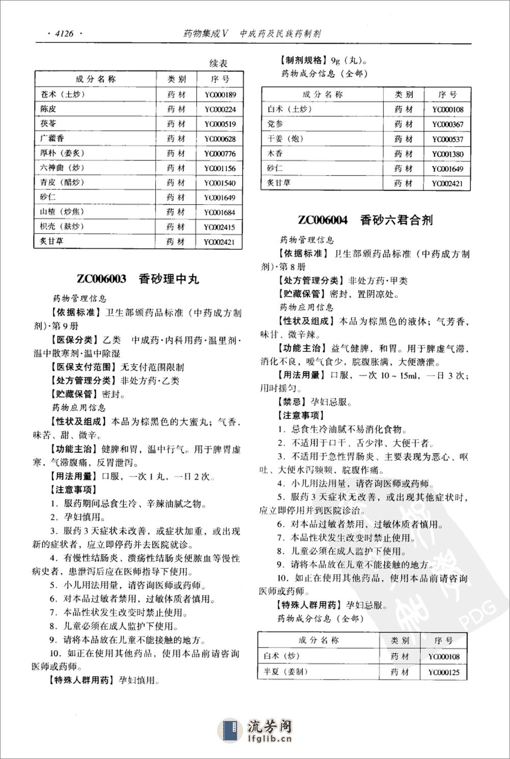 药物集成【V】中成药及民族药制剂 梁安鹏.李玉龙 - 第8页预览图