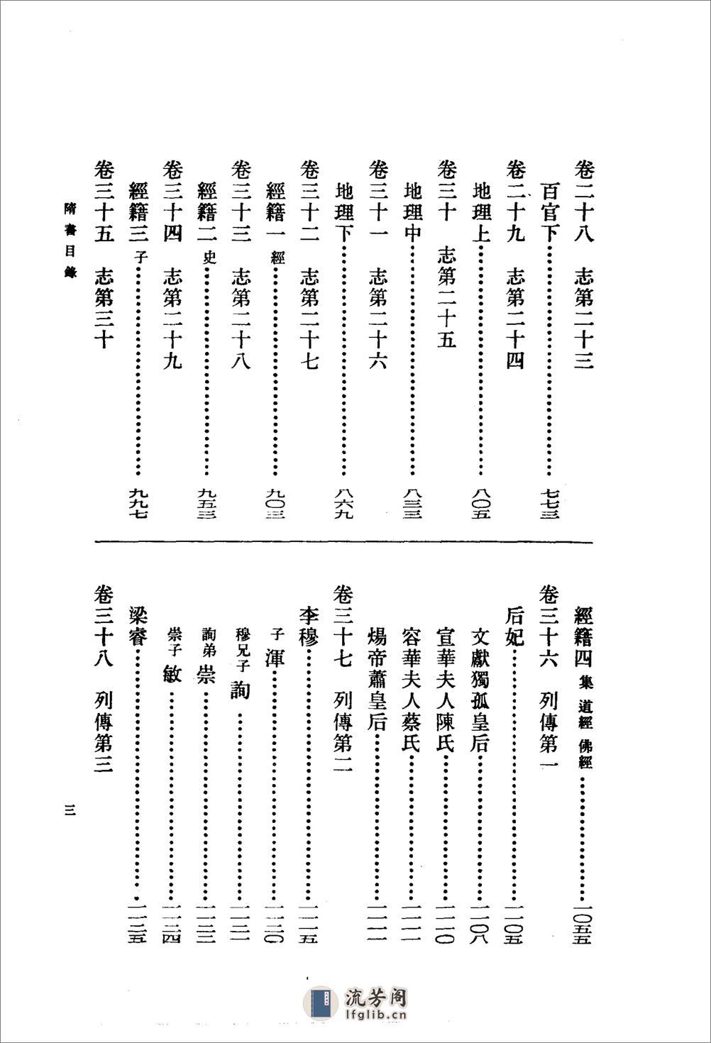 隋书（全六册85卷） - 第10页预览图