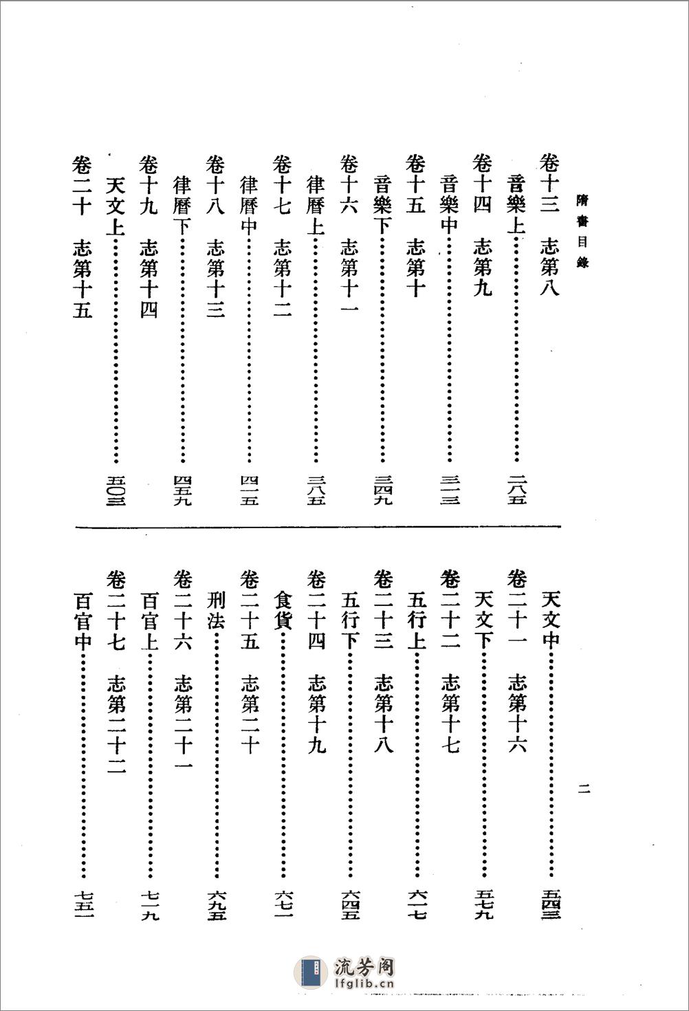 隋书（全六册85卷） - 第9页预览图