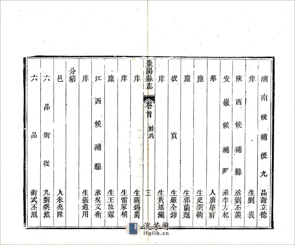 枣阳县志（同治） - 第18页预览图