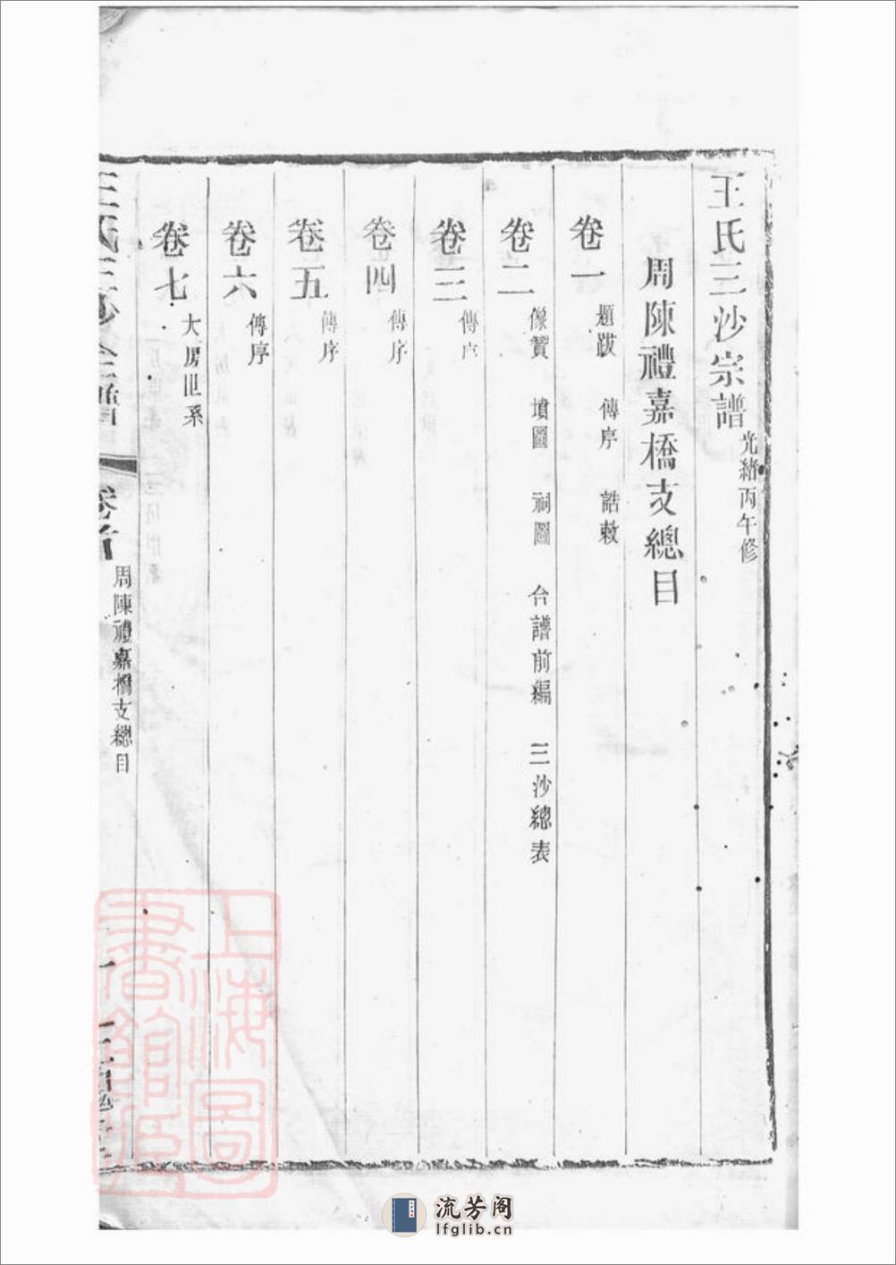 王氏三沙宗谱：十六卷：[吴县] - 第18页预览图