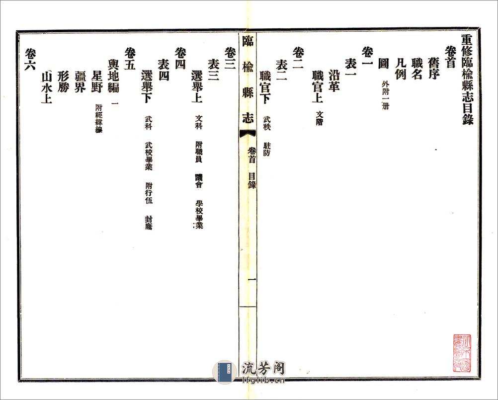 临榆县志（民国） - 第13页预览图