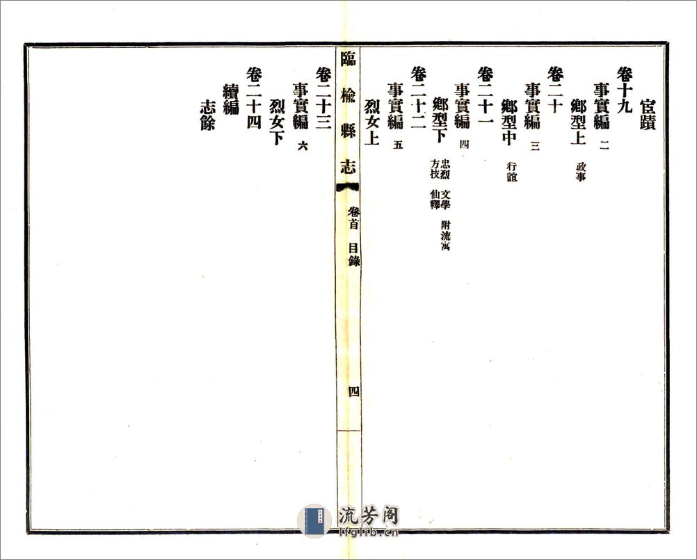 临榆县志（民国） - 第16页预览图