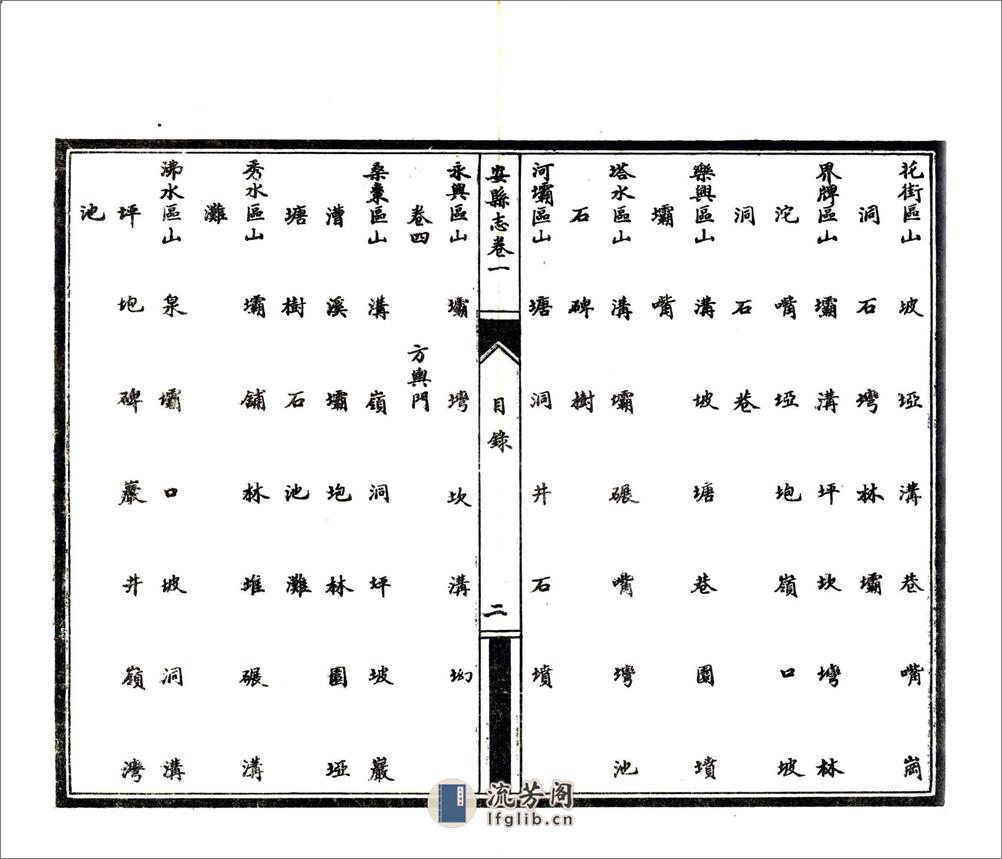 安县志（民国） - 第18页预览图