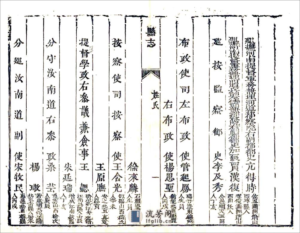 息县志（顺治） - 第14页预览图